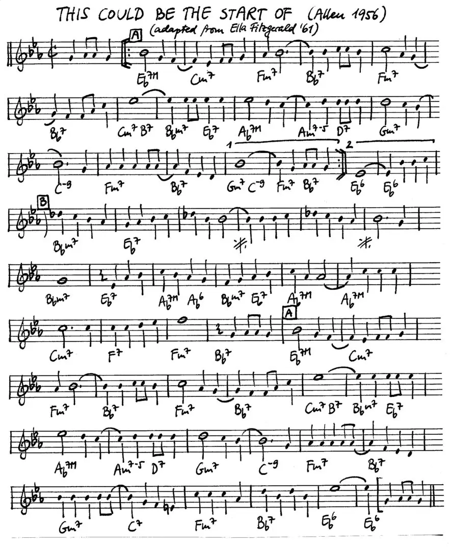 this could be the start partition gratuite - Offerte par The Jungle Jazz Band